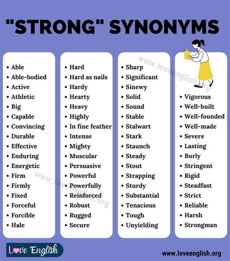 strong words that are similar to new